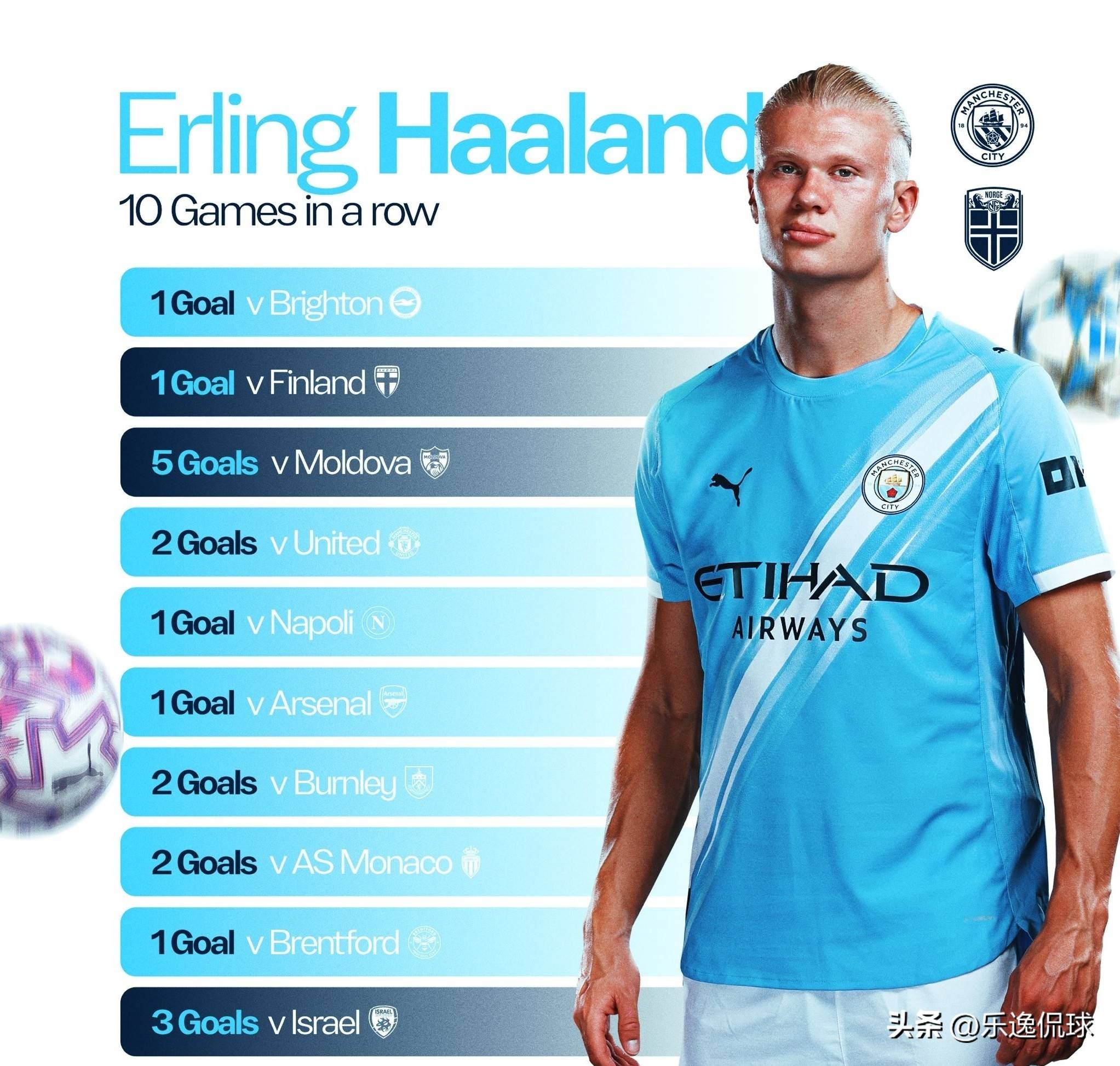 湖人板凳哑火半场仅得7分，马刺三大板凳合砍29分压制湖人