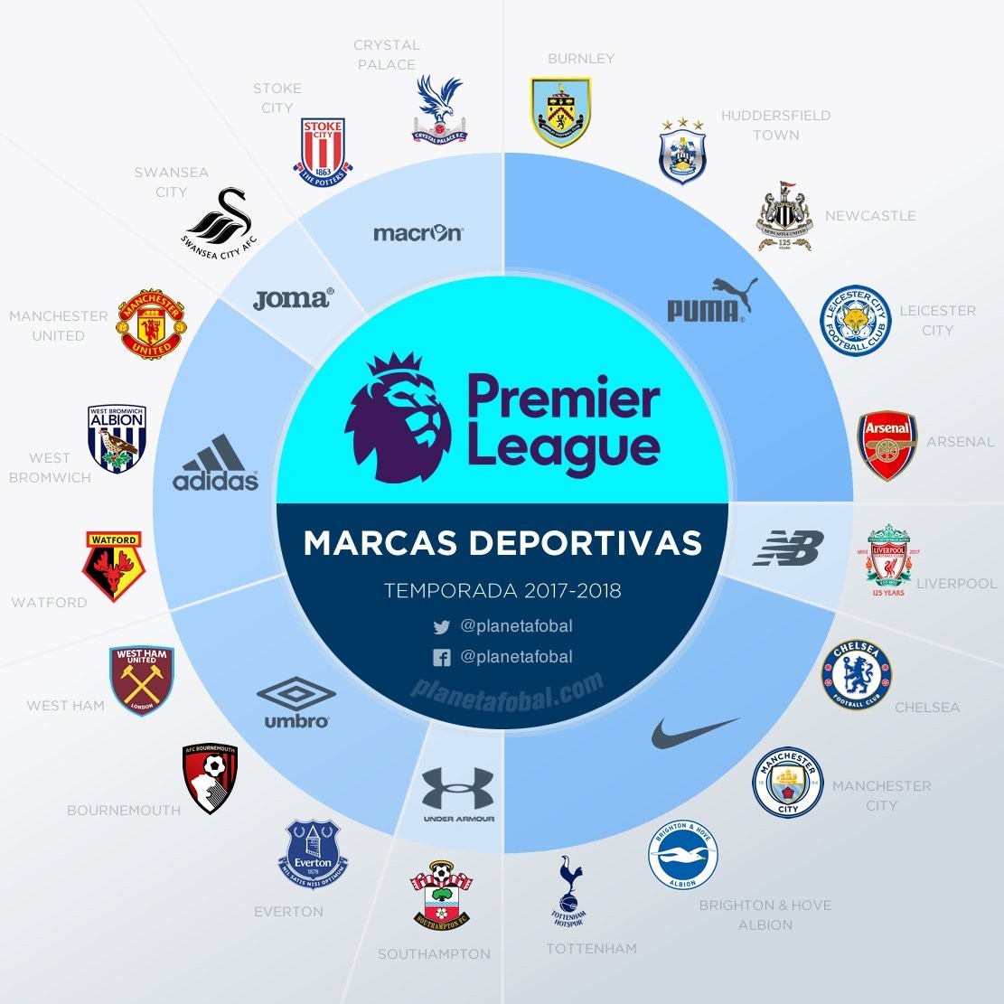 康宁汉姆生涯罚球命中率85%，但是连续2场投丢关键罚球